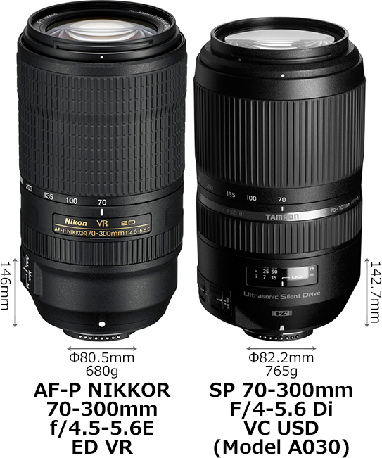 ニコン「AF-P 70-300mm f4.5-5.6E」とタムロン「SP 70-300mm F4-5.6