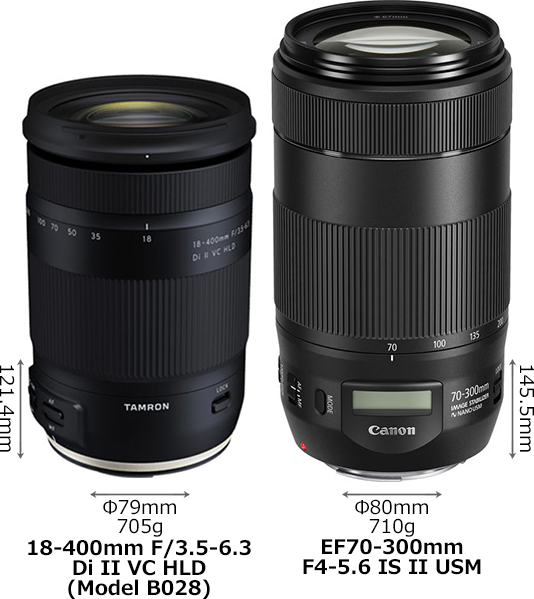 タムロン「18-400mm F3.5-6.3」とキヤノン「70-300mm F4-5.6」の違い