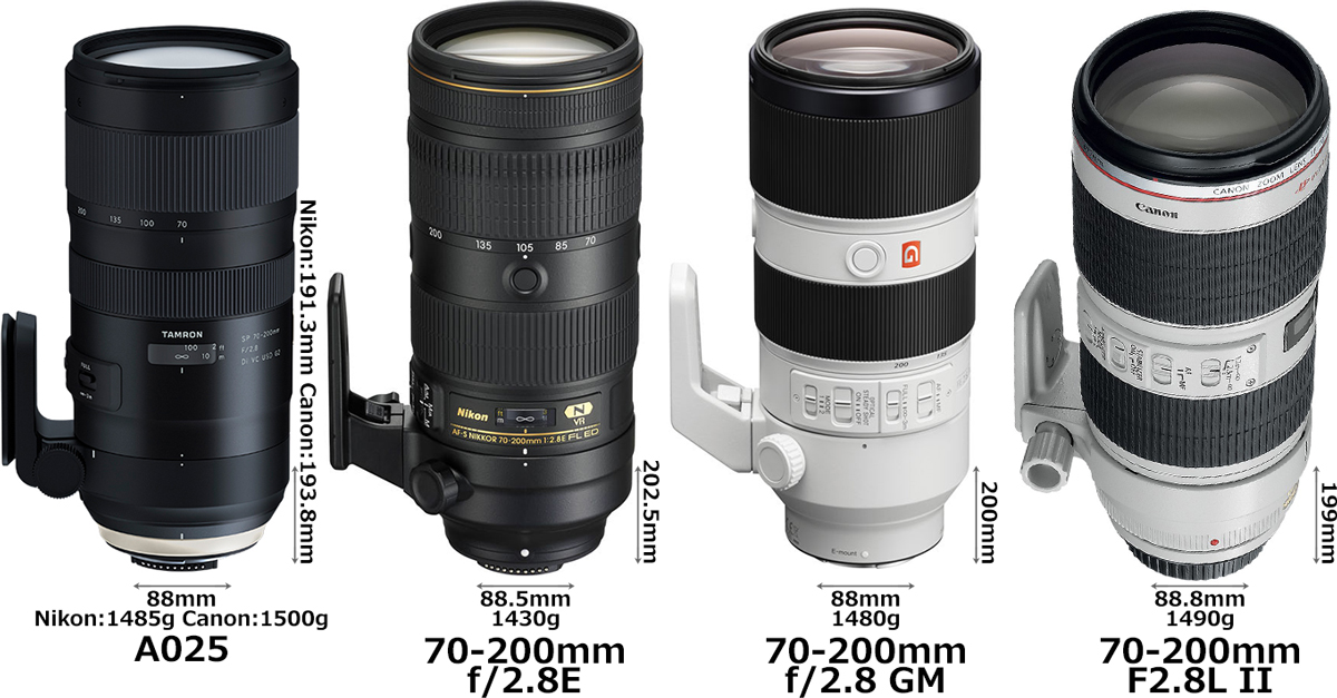 70-200mm F2.8」のタムロンとニコンとソニーとキヤノンの違い - フォトスク