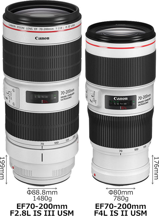 EF70-200mm F2.8L IS III USM」と「EF70-200mm F4L IS II USM」の違い
