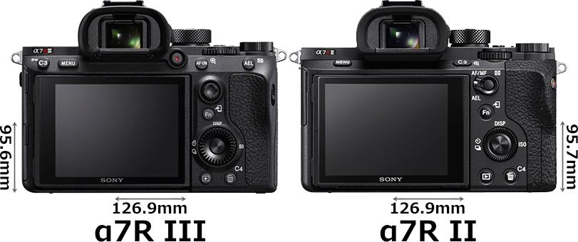α7R III」と「α7R II」の違い - フォトスク