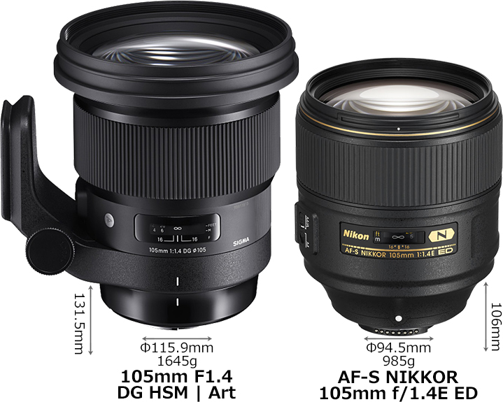 105mm F1.4 DG HSM」と「AF-S NIKKOR 105mm f1.4E ED」の違い - フォトスク