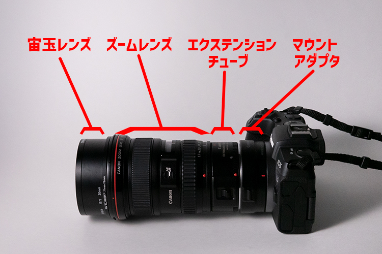 風景が宙に浮く!?「宙玉(そらたま)レンズ」使ってみた | PicoN!