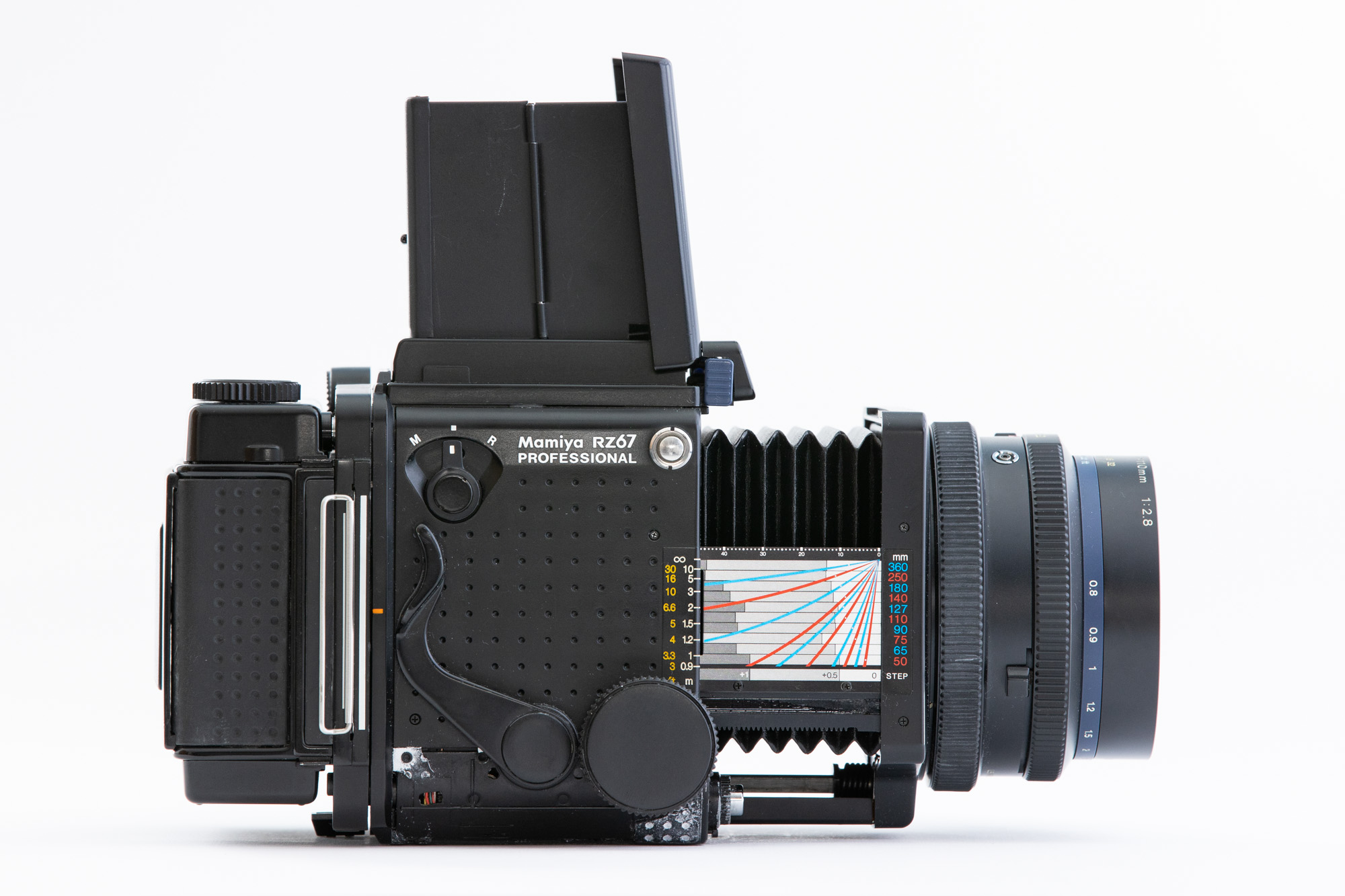 仕事用中判カメラの決定版！ 「Mamiya RZ67」 – ウチヤマシンヤの