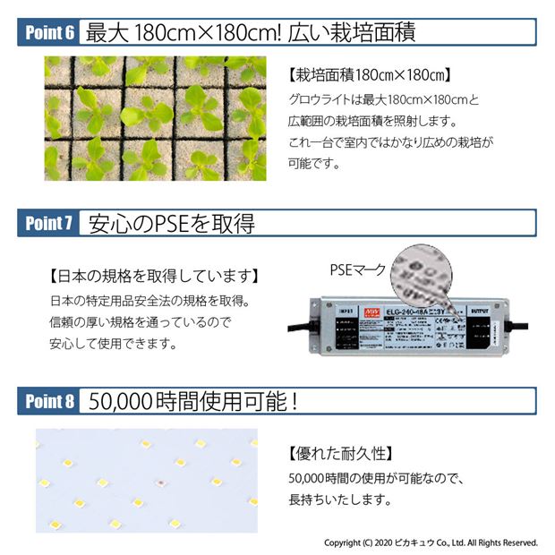 即納】グロウライト ファンレス 薄型設計 450W 180cm×180cm アングル