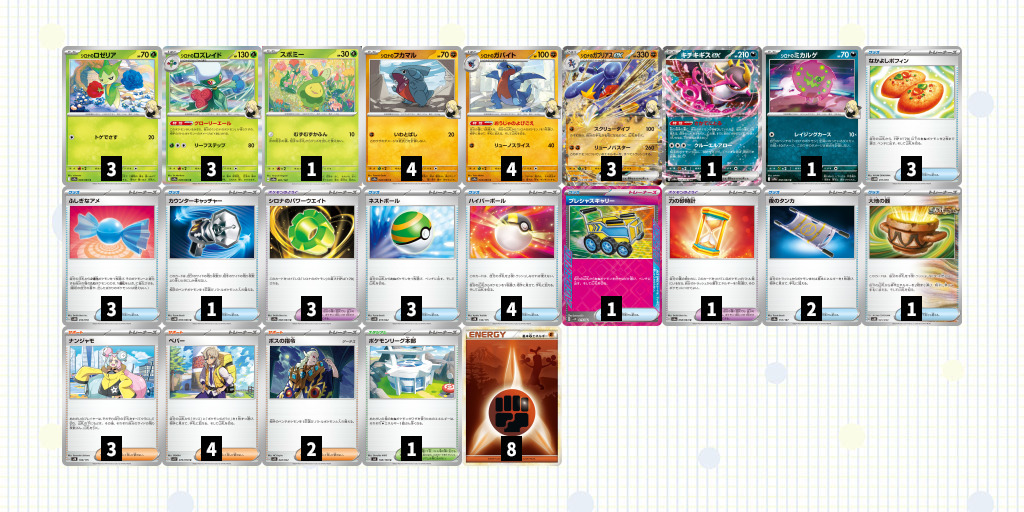 熱風のアリーナ】新デッキ！シロナのガブリアスex/シロナのロズレイド