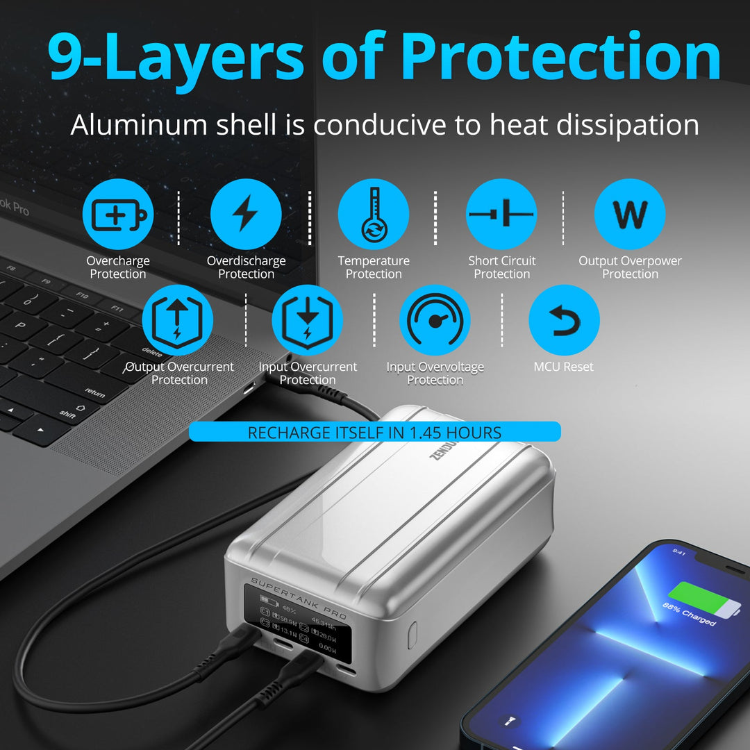 SuperTank Pro 26800mAh 100WPD Portable Power Bank – Zendure Power Bank