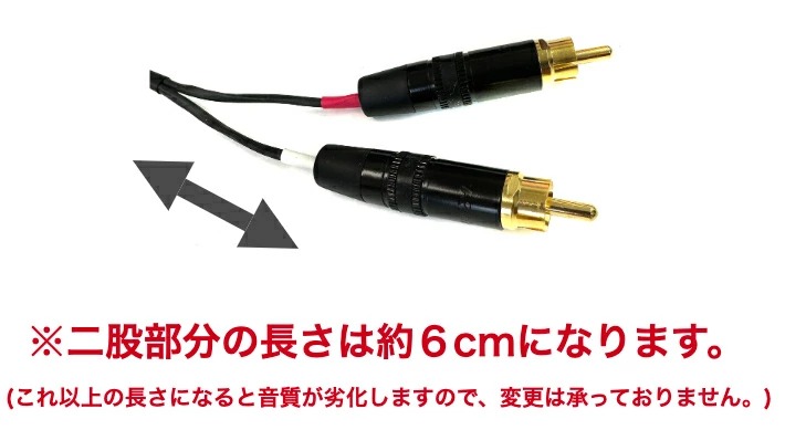 ミニステレオプラグ用ケーブル ベルデン BELDEN 8412（青）