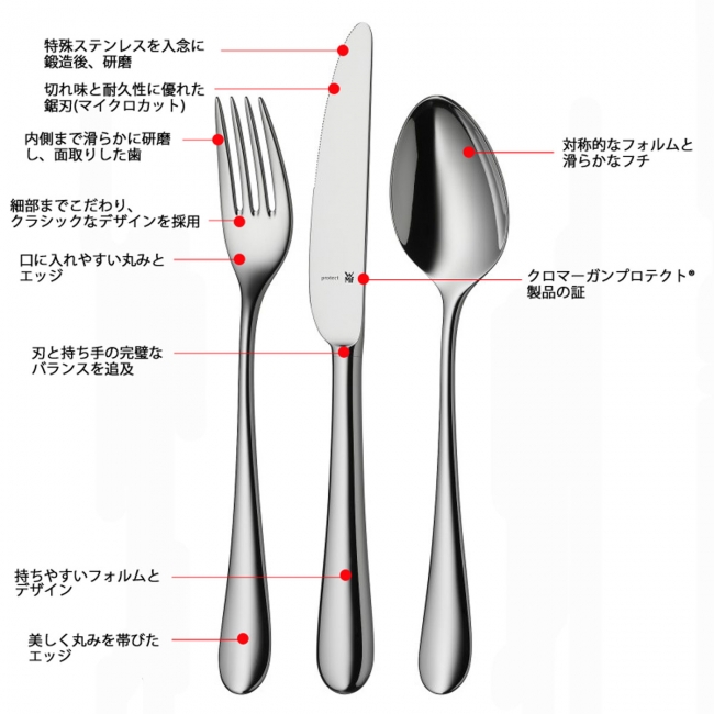 ドイツの老舗キッチンウェア【WMF】カトラリー「ディズニーシリーズ