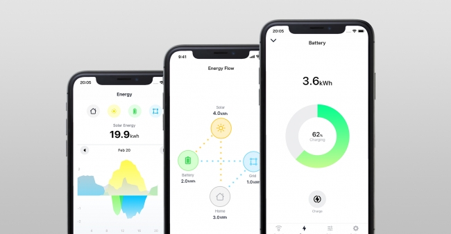 スマートエネルギーハブ「Nature Remo E」を発表 | Nature株式会社の