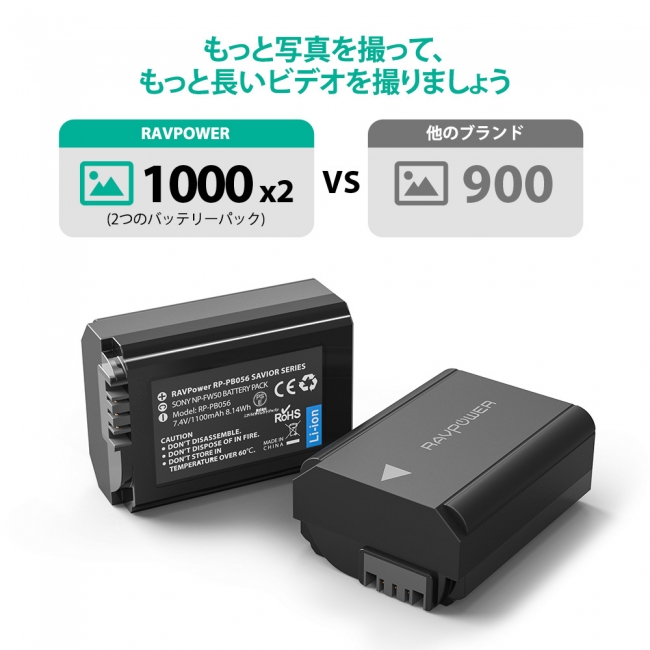 RAVPowerよりSONY製カメラ対応のバッテリーパック2個セットが新登場