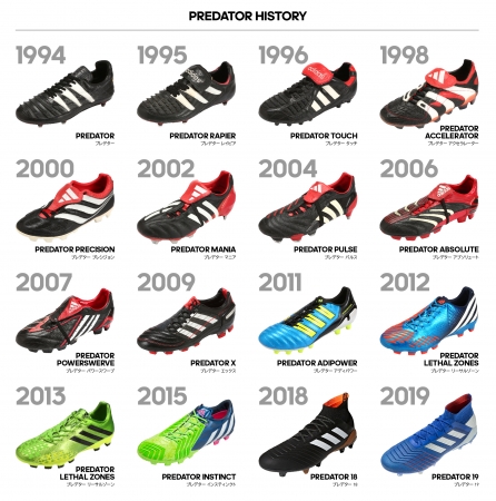 フットボーラーに向けたプレデタースニーカー「PREDATOR SNEAKER