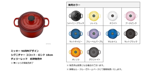 ルクルーゼミッキー90周年デザイン シグニチャーココットロンド18cm