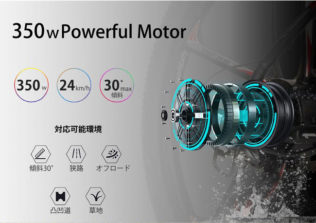 6月16日（水）で販売終了！38,572,320円のご支援を頂いた、折りたたみ