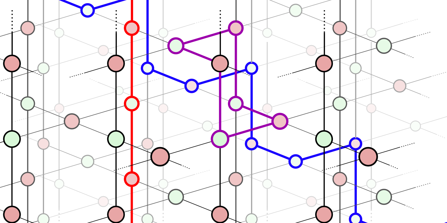 Unifying flavors of fault tolerance with the ZX calculus – Quantum