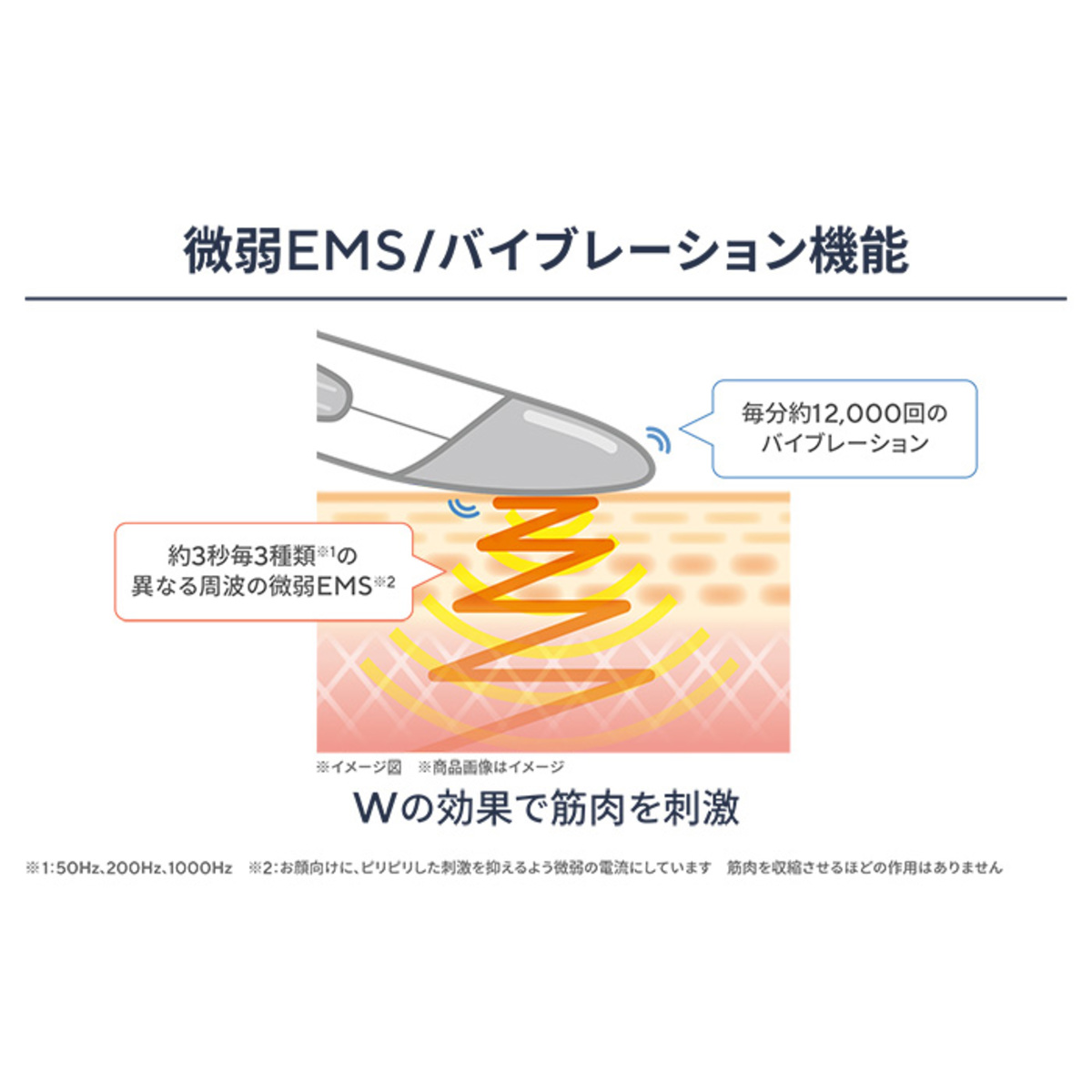 ブランフィーネ スーパートリプルブースター[EMS美顔器] ブラン
