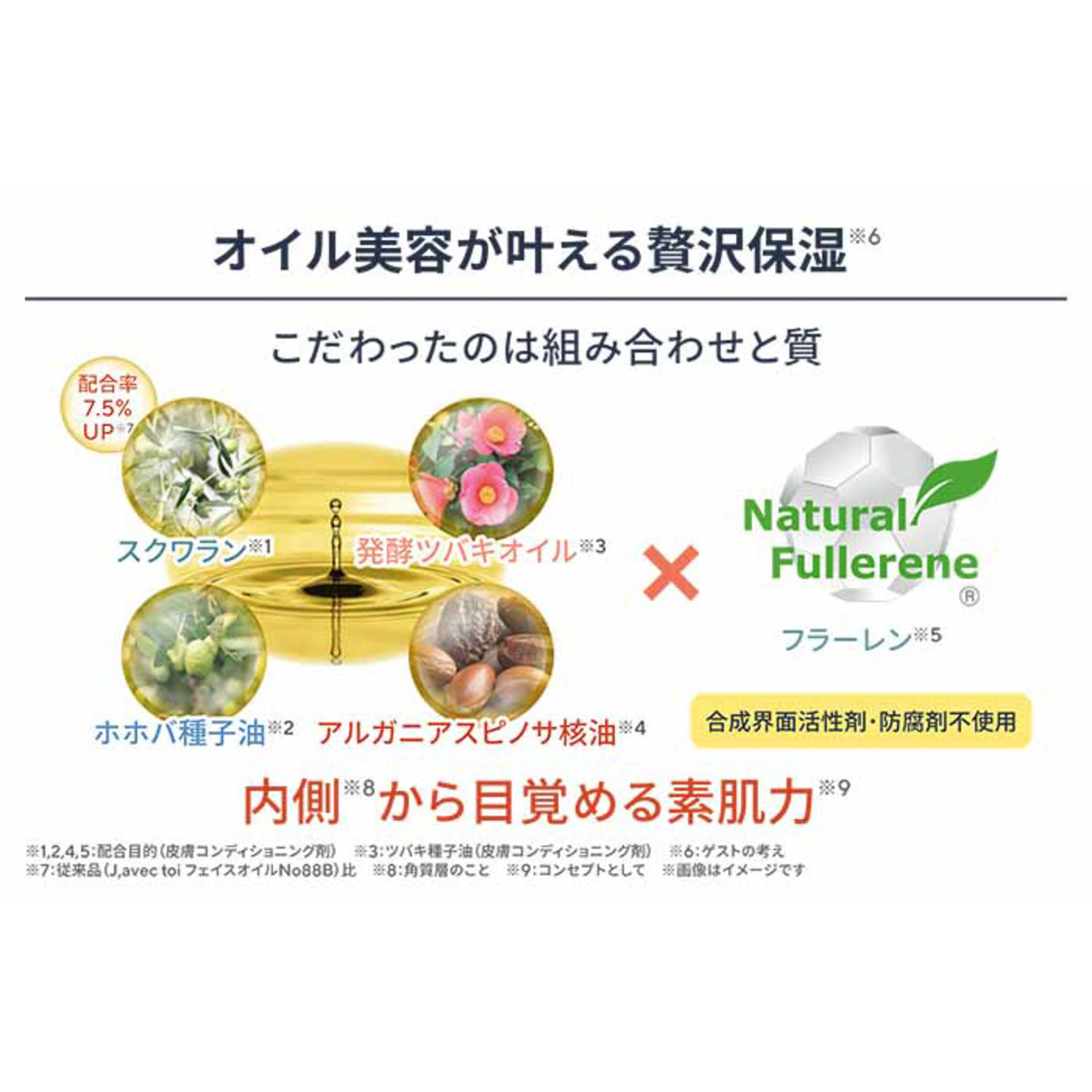 J.AVEC TOI トリートメントフェイスオイル No.88C 15ml ジェイアベック