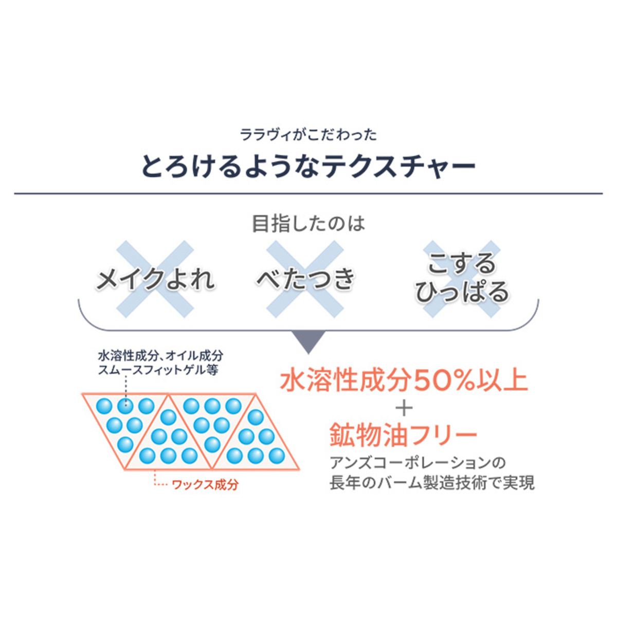 ララヴィ 医薬部外品ブライト&リンクルリフトバーム ララヴィ（Lala