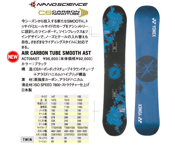 ヨネックス スノーボード