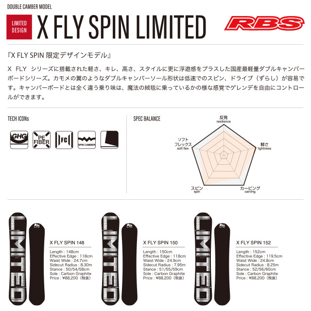 011 Artistic 20-21 X FLY SPIN LIMITED 日本正規品RBS