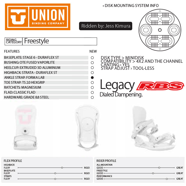 UNION (ユニオン) 20-21 BINDING LEGACY レガシー 日本正規品RBS