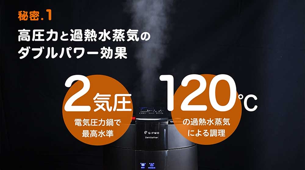 デリソフターのご紹介