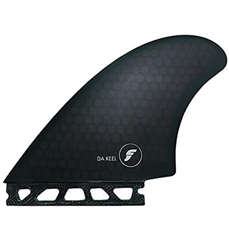 ツインピンの魅力とは？ | real surf shop