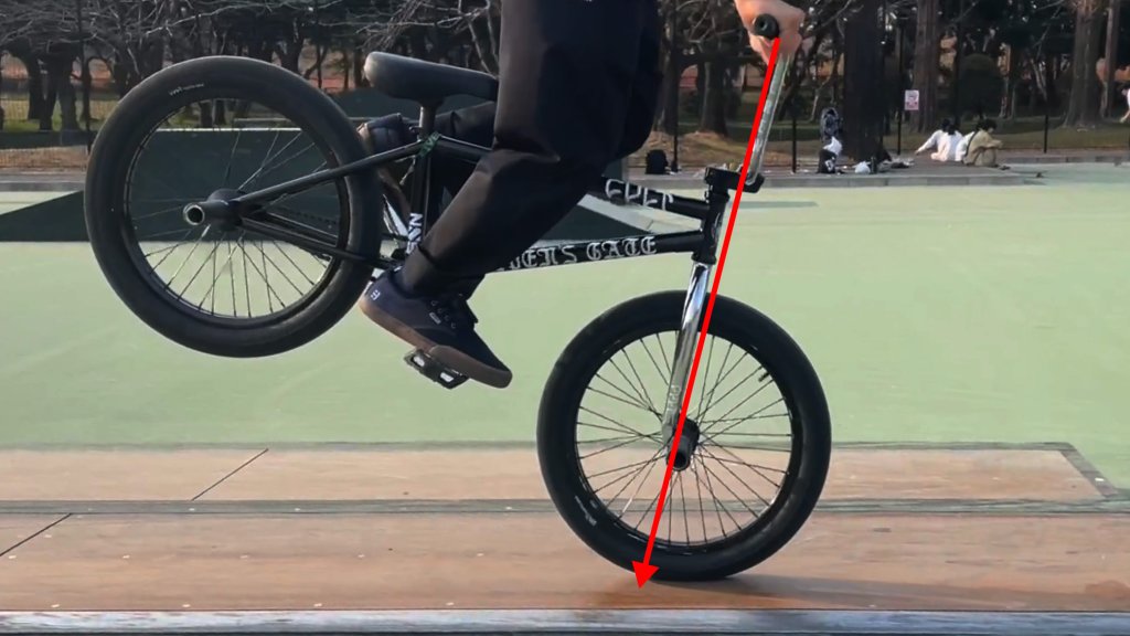 BMXフロントフォークについて - モトクロスインターナショナル