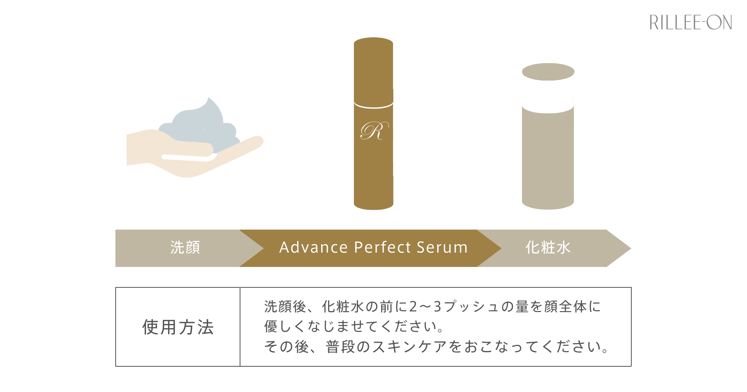 肌質改善におすすめの美容液「アドバンスパーフェクトセラム