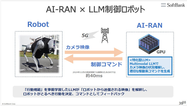 プレミアム会員限定【見逃し配信】ソフトバンクがNVIDIAやArmと連携