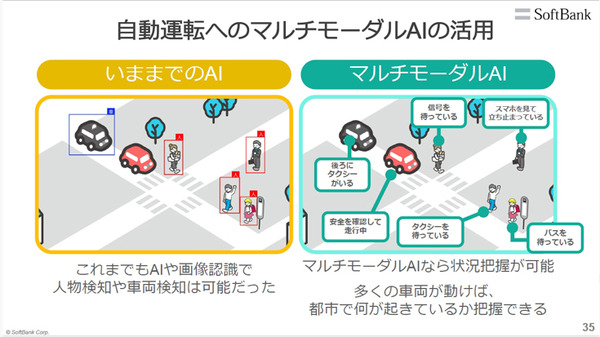 プレミアム会員限定【見逃し配信】ソフトバンクがNVIDIAやArmと連携