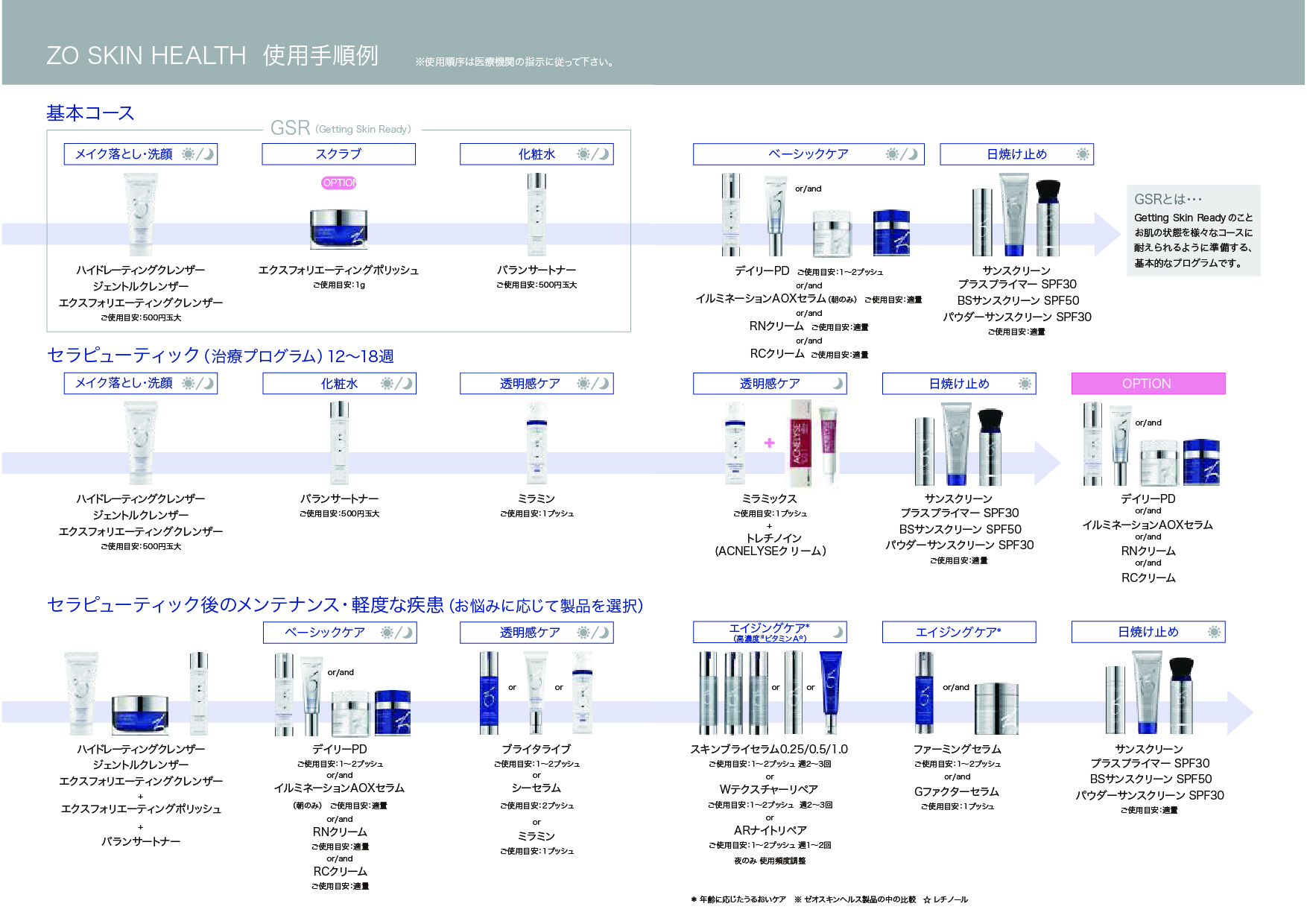 ZO SKIN HEALTH ゼオスキンヘルス | Rパークサイド皮ふ科 | 福岡市中央