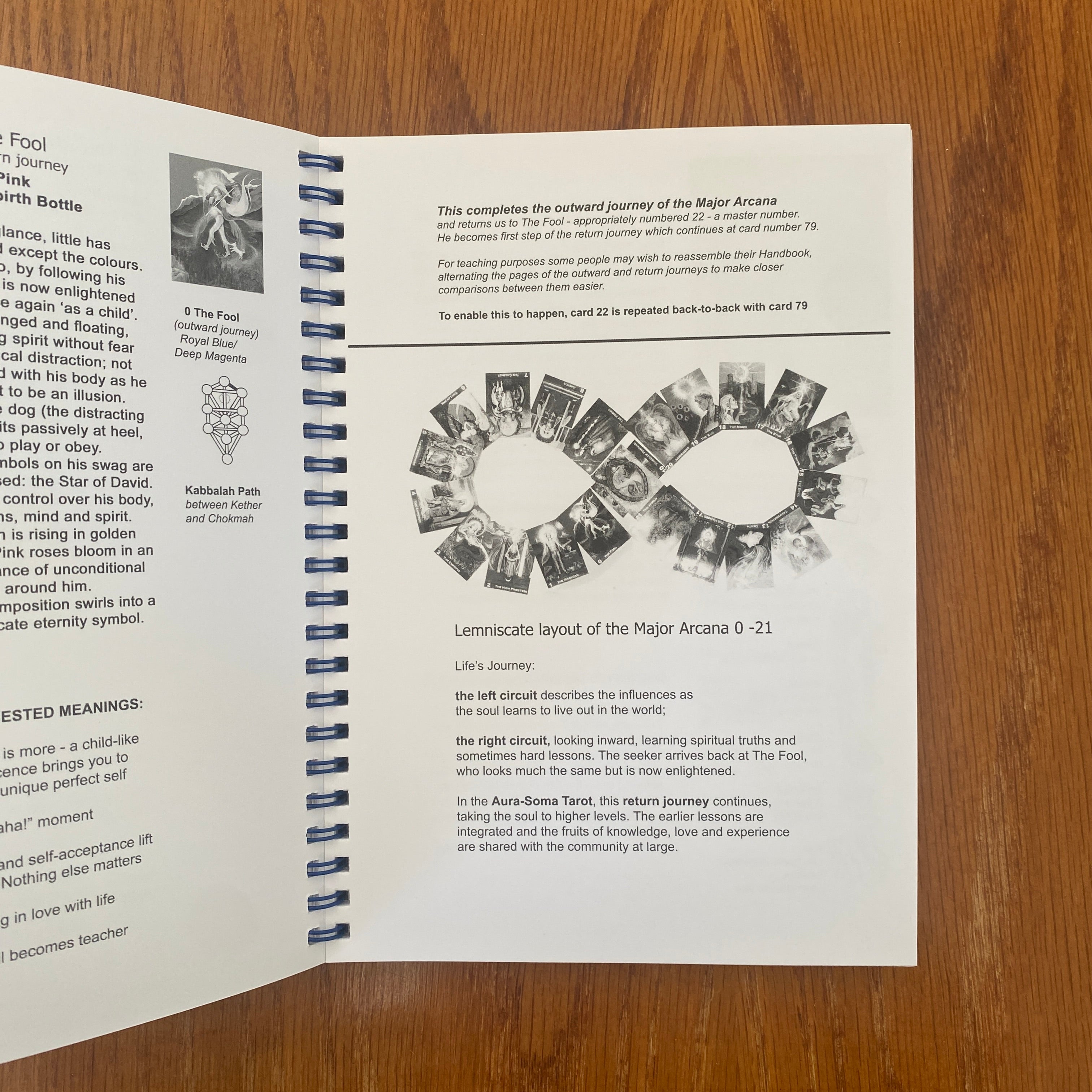 Tarot Symbols Handbook - Pamela Matthews – Rumorbooks