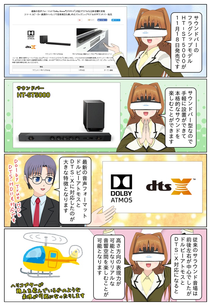 ソニーのサウンドバーのフラグシップモデル HT-ST5000の特徴