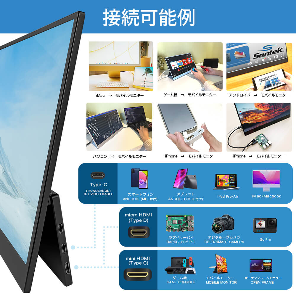 Santek モバイルモニター 15.6インチ – Santek Display Specialist