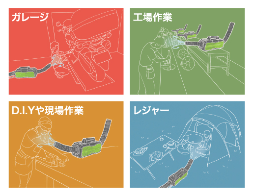 送料無料】『カンゲキくん2』YNC-B160ポータブルスポットクーラー|日動