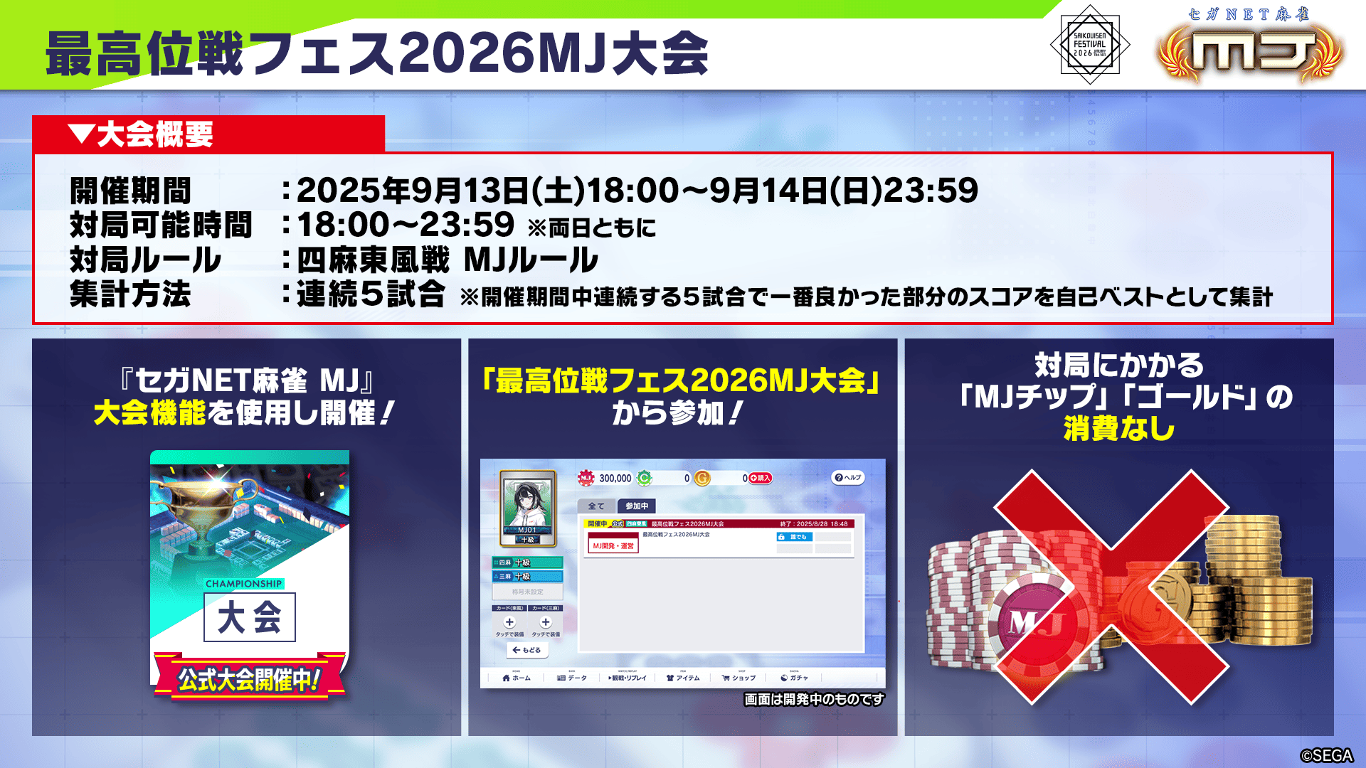 最高位戦フェス2026 supported by セガNET麻雀 MJ および「最高位戦