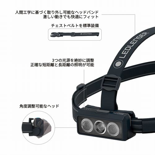 ヘッドライト Ledlenser NEO9R レッドレンザー ヘッドライト Black