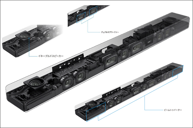ケーブル一本でも圧倒的臨場感!ソニー サウンドバー HT-A7000 レビュー