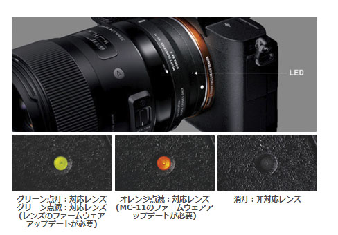 SIGMA(シグマ) マウントコンバーター MC-11 キヤノンEFレンズ/ソニーE