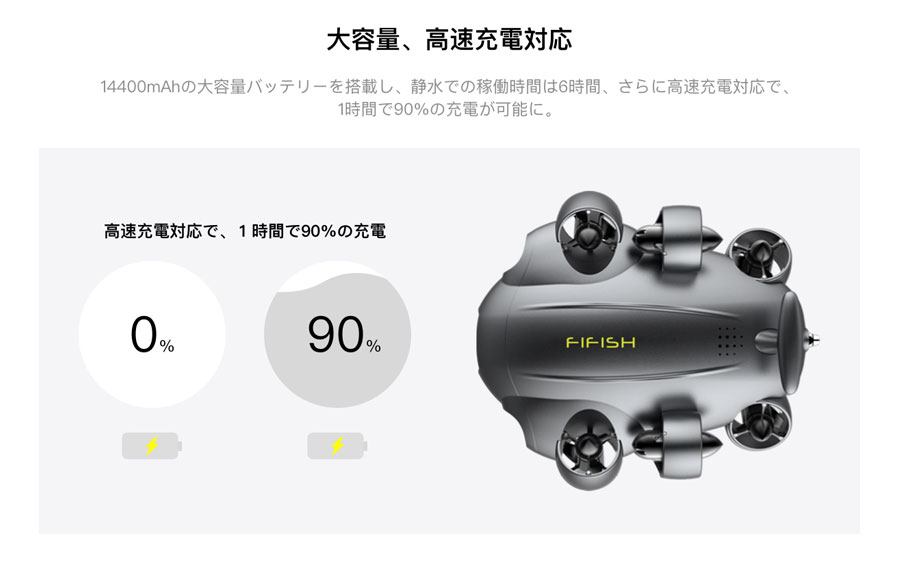 予約】QYSEA FIFISH V6 EXPERT 水中ドローン 100mケーブル + ハード