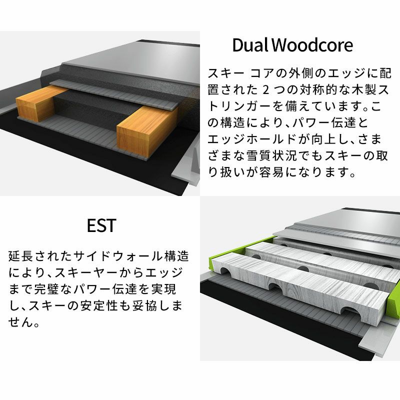 ELAN エラン スキー板 メンズ レディース 2025 ELEMENT 74 PETROL
