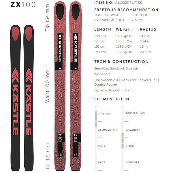 KASTLE フリーライドスキー ZX 100 (25-26 2026) + 26 アルマダ STRIVE