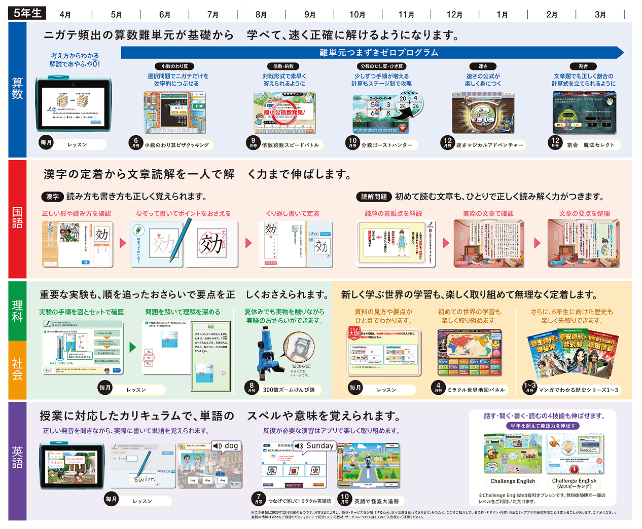 公式】進研ゼミ小学講座｜タブレットで学ぶ小学5年生向け通信教育