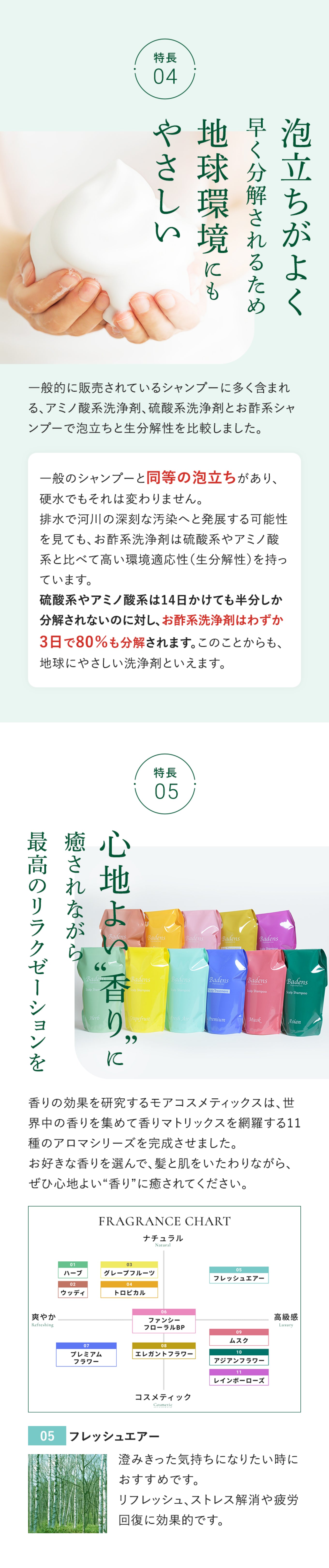 スターターセット（フレッシュエアー） – モアコスメティックス