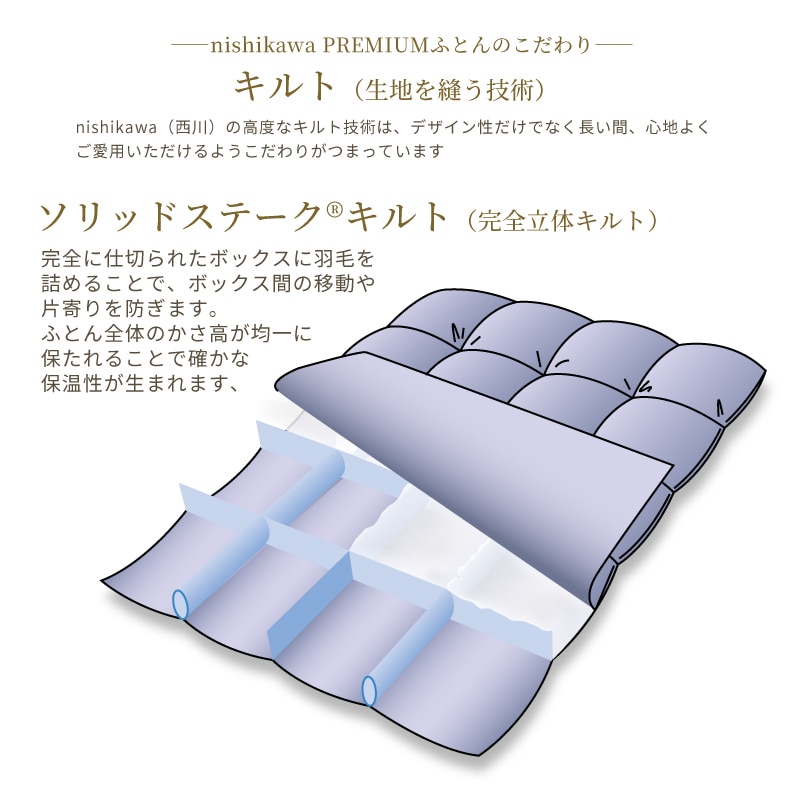 西川プレミアム 羽毛掛けふとん （シングル～キング）[グース