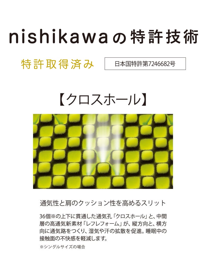 エアー01] マットレス ／BASIC （シングル）8×97×195cm イエロー 表地