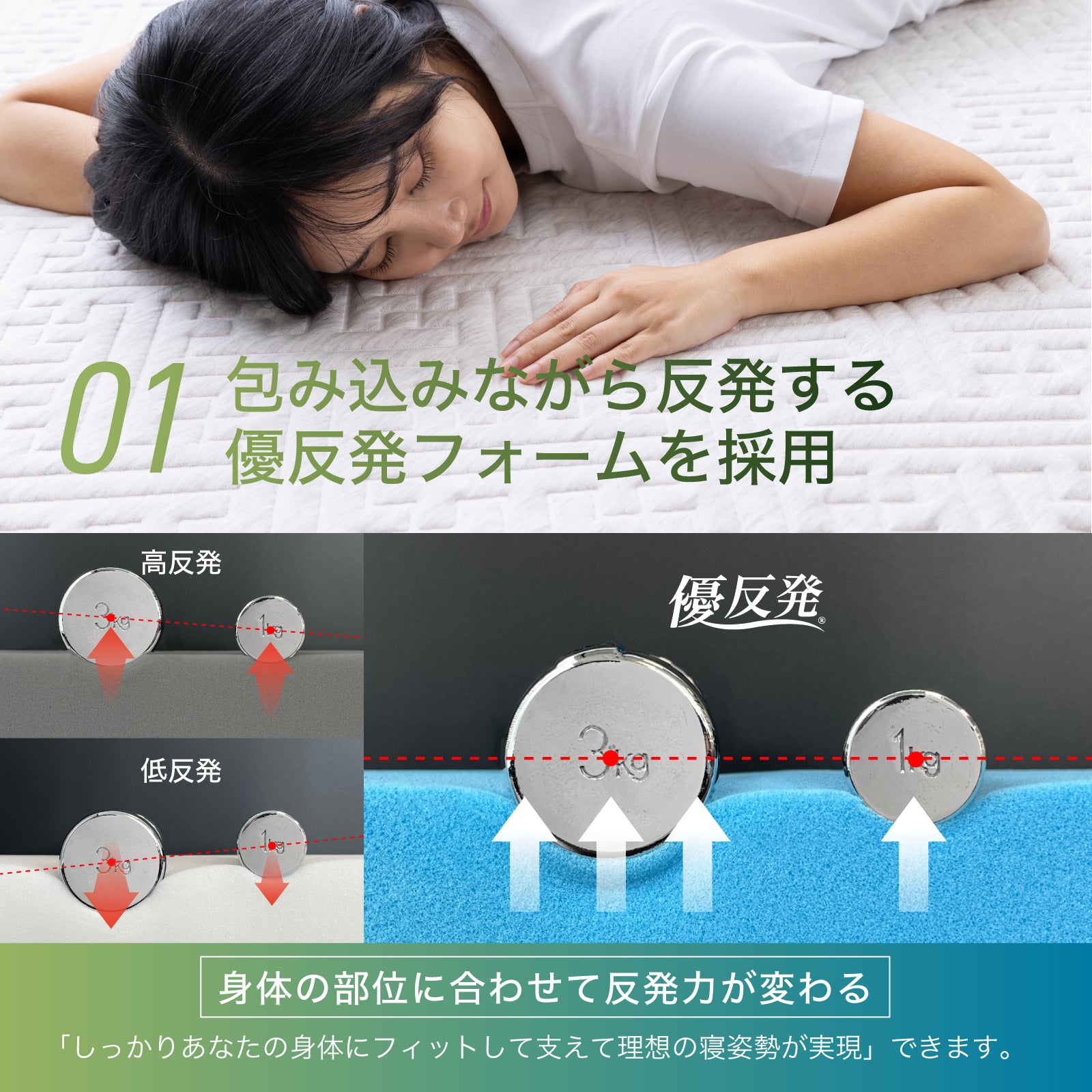 エムリリー ハイブリッドマットレス