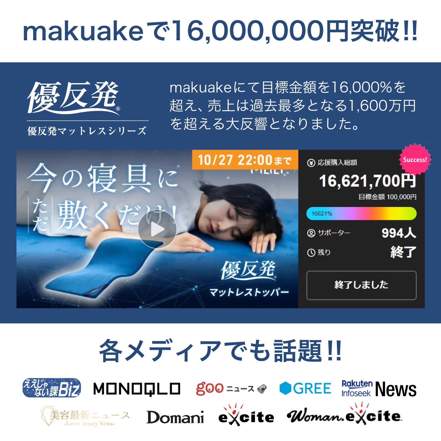 エムリリー 優反発マットレス トッパー 5cm