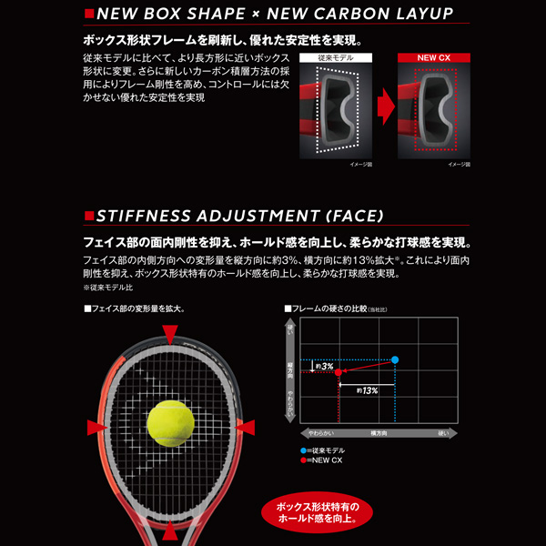 ダンロップ ラケット ]CX 400 ツアー CX 400 TOUR DS22405 | テニス